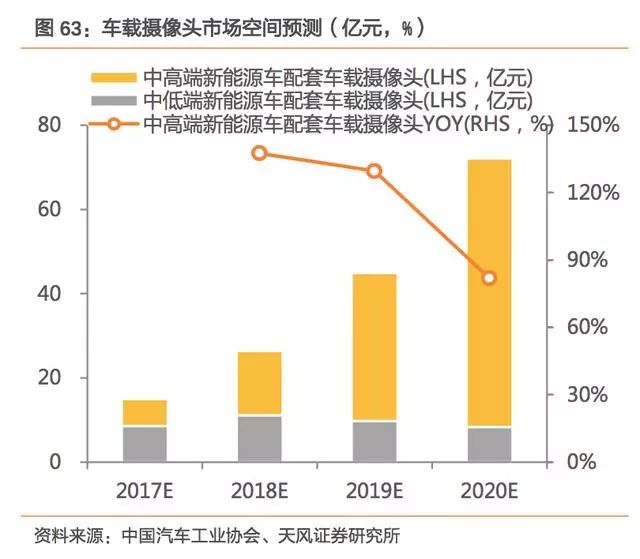 能源与智能工程是干什么的