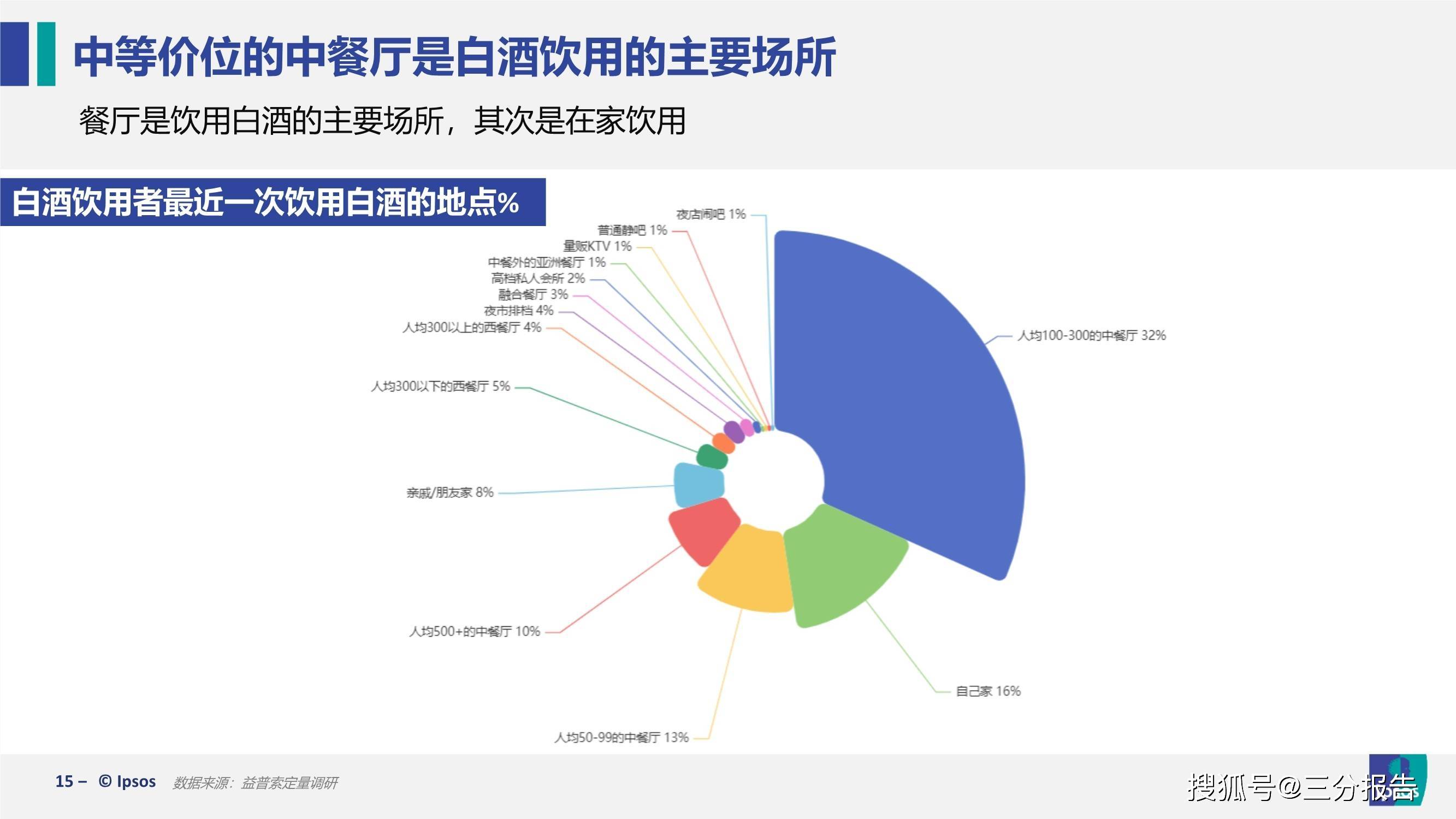 探索周边类产品，定义、种类与趋势分析