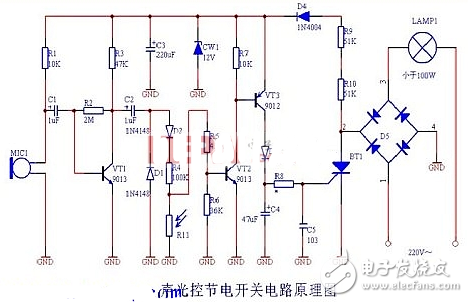 光发射机原理图详解