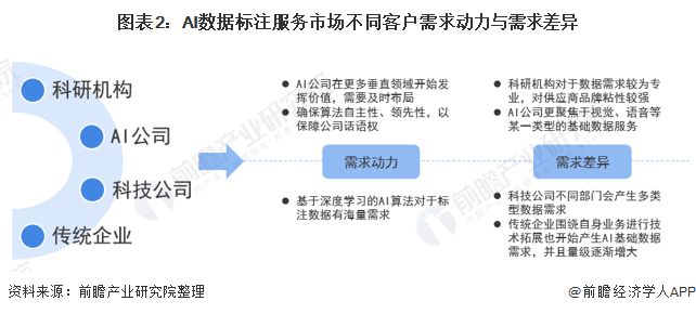 锗与人工智能专业有前途吗？——深度探讨与前景展望