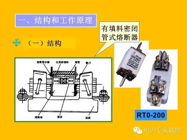 其他高压电器与低压电器检测机构的区别分析