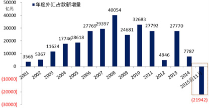 我国经济增长和世界经济增长,我国经济增长与世界经济增长，高速响应方案解析,适用性策略设计_WP19.42.32