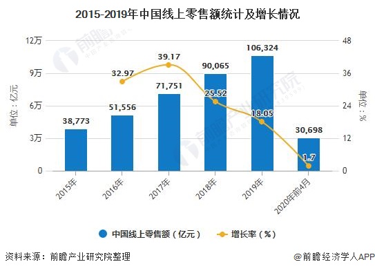 国际经济与国内经济的区别,国际经济与国内经济的区别，深入分析定义策略,数据分析决策_RemixOS18.56.26