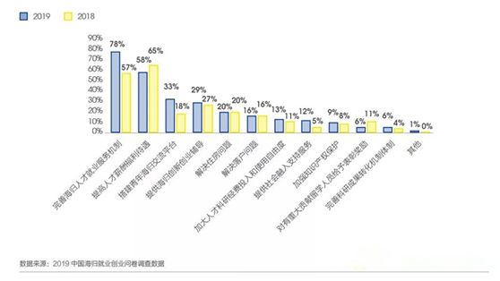 国际经济与发展专业,国际经济与发展专业全面解析说明,稳定性设计解析_鹄版78.15.87