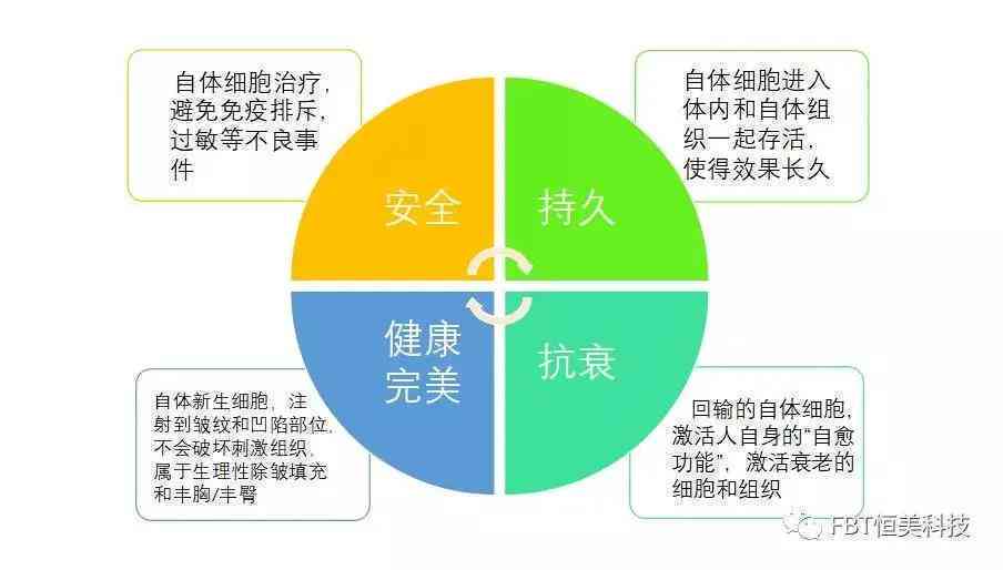 体育与经济相互作用的关系,体育与经济相互作用的关系，实际案例解析与定义探讨,实践分析解释定义_扩展版36.69.66