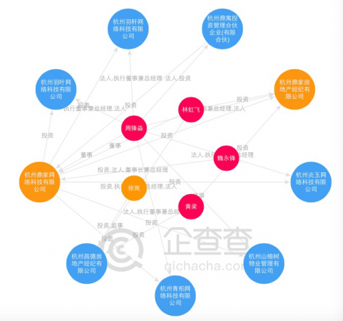 游戏与游戏与经济的关系是什么