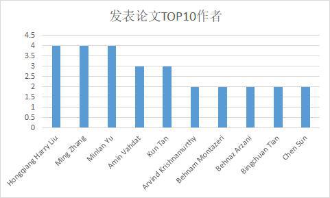 2020最新电视剧和电影,深度解析数据应用，2020最新电视剧与电影的技术革新与趋势,数据整合策略解析_三版61.44.91