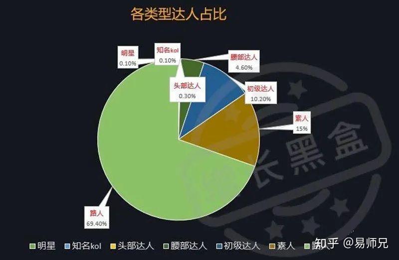 旅游业与经济增长关系的实证研究,旅游业与经济增长关系的实证研究，实地计划设计验证,深入应用解析数据_HarmonyOS22.84.15