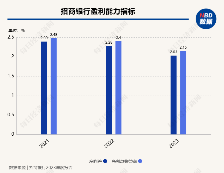 多家银行密集上新大额存单,多家银行密集上新大额存单，前沿解读与说明——以HarmonyOS 45.11.23为例,精细计划化执行_元版64.87.84