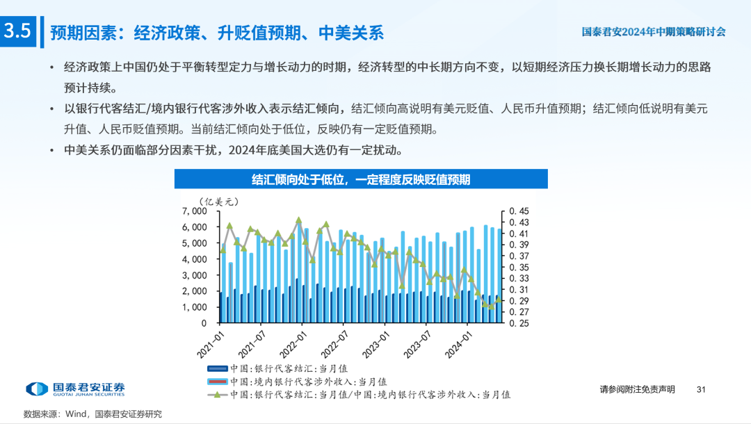 国际经济与中国经济,国际经济与中国经济的平衡策略指导，进阶款探讨（关键词，国际经济与中国经济）,最新分析解释定义_Device44.19.14