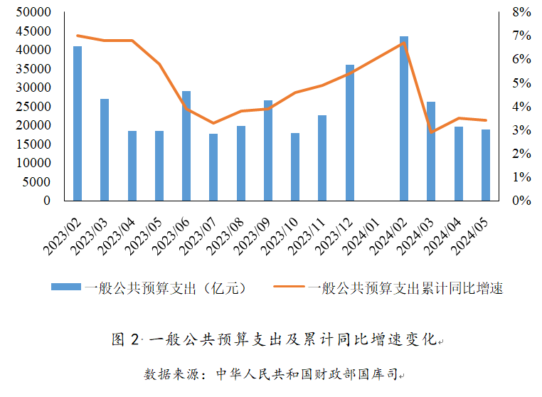 国际经济形势对我国的影响,国际经济形势对我国的影响及实地执行考察方案,全面分析说明_模拟版80.63.95