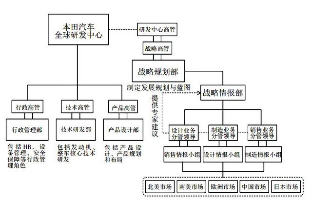 体育与烹饪的关系,体育与烹饪的关系，深层执行数据策略的启示——以Z97.58.59为例,系统评估说明_静态版50.15.86