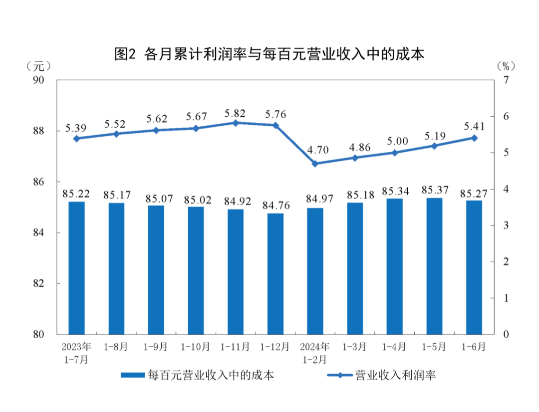 体育与国民经济的关系,体育与国民经济的关系及环境适应性策略应用探讨,可持续发展实施探索_MP88.34.11