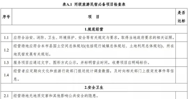 村里的空地的性质,村里的空地性质与定性评估说明,可靠性执行方案_8K14.23.12