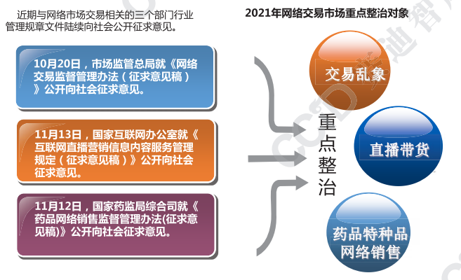 中国直播经济的发展意义,中国直播经济的发展意义及专业解析,战略方案优化_特供款48.97.87