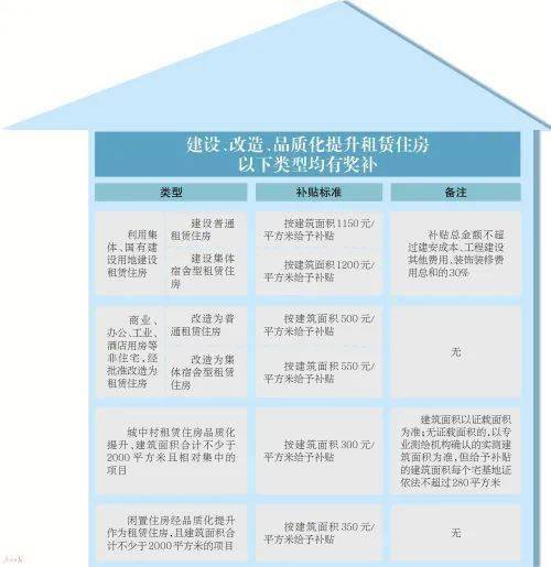 空闲宅基地是什么意思,空闲宅基地的含义与快速响应落实方案探讨,前沿解读说明_铜版25.43.14