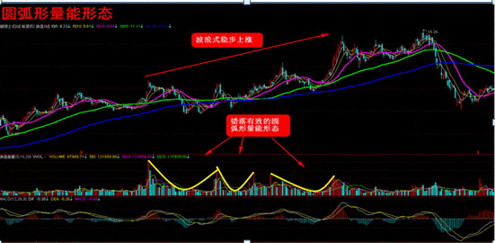 3500点关口的重要性分析,关于股市中3500点关口的重要性分析以及钱包版数据定性解释定义,迅捷解答计划落实_超值版26.61.62