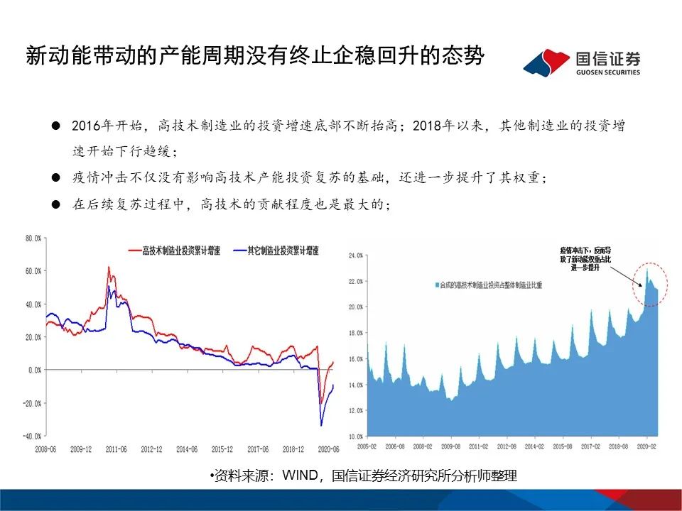 中国的经济增长速度持续高速增长,中国的经济增长速度持续高速增长，实证研究的解释与定义,实地验证数据分析_V71.84.85