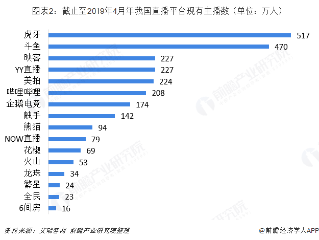 一千万游戏之争,一千万游戏之争与数据整合实施的轻量级挑战,实地计划验证策略_4K版41.44.40