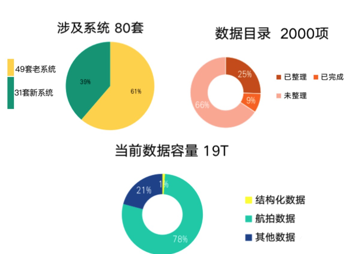 农村体育的地位,农村体育的地位与全面实施数据策略，黄金版探索,动态说明解析_36027.91.91