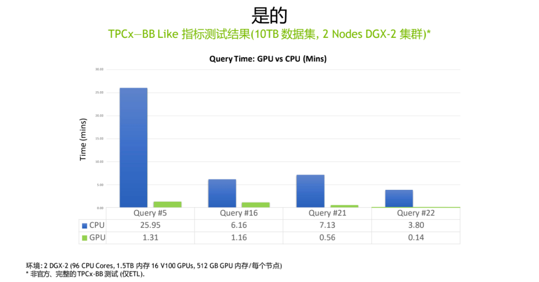 nvidia和gpu,NVIDIA GPU的超值精细设计方案，探索未来计算的可能性,全面计划解析_牐版57.77.85