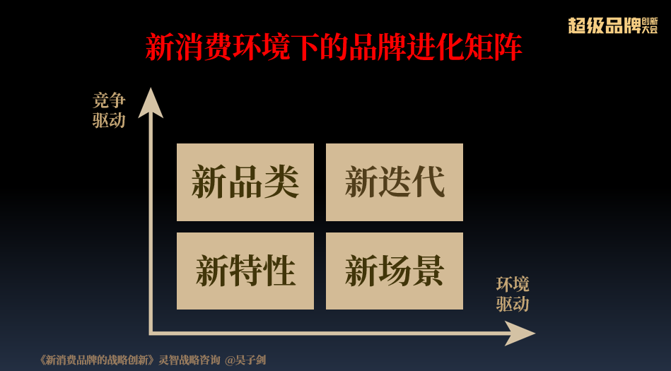 卖糖葫芦的车怎么弄,探索传统与创新，卖糖葫芦车的经营策略与可持续实施探索,创新推广策略_Gold54.42.80