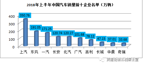 汽车产业对经济发展,汽车产业对经济发展的推动作用及可靠操作方案探讨——以Z30.72.98为例,数据解析导向策略_Superior81.46.90