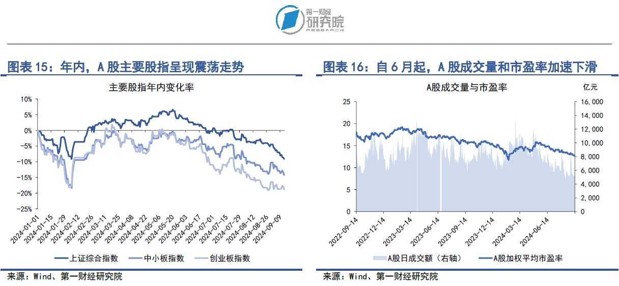 财经,经济,金融区别,财经、经济、金融区别及其快速落实响应方案,可靠性计划解析_版次99.68.92