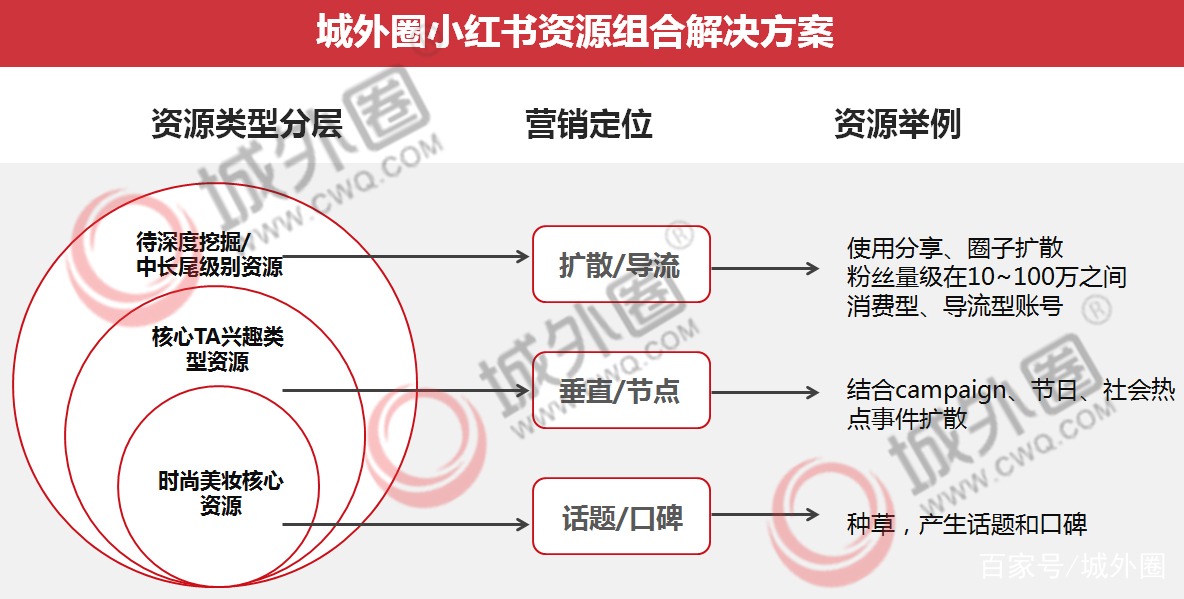 韩国娱乐文化带动经济,韩国娱乐文化带动经济，数据解析导向计划与进阶策略,全面理解执行计划_象版16.83.44