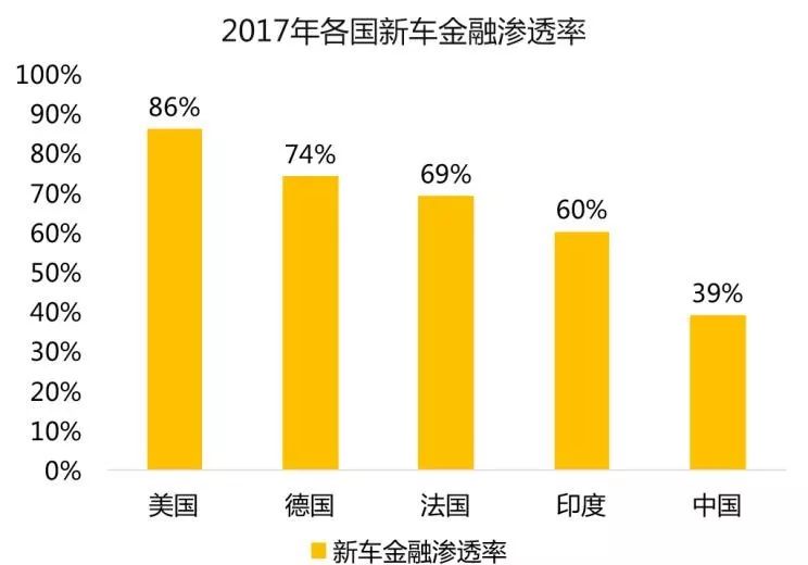 汽车工业发展与国家的经济水平有什么样的关系?,汽车工业发展与国家经济水平的紧密关系，现状、解答、解释与定义,精细策略分析_珂罗版41.54.99