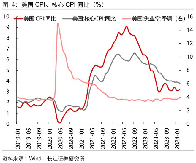 美联储降息与人民币贬值压力,美联储降息与人民币贬值压力，如何应对与具体操作步骤指导,动态说明分析_版画75.24.62