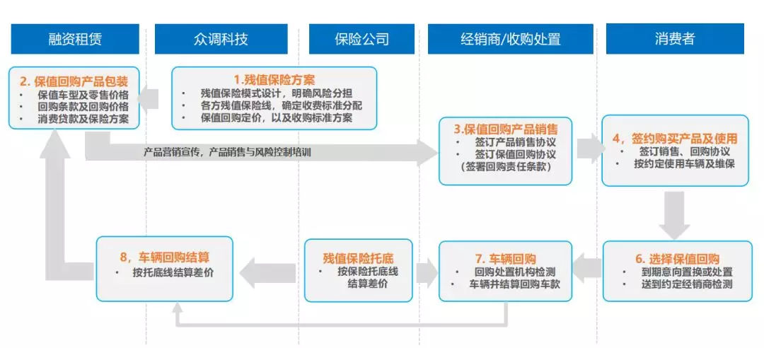 直播与汽车与经济的关系是什么,直播与汽车与经济的关系及其实地数据验证计划,动态调整策略执行_Executive74.66.86