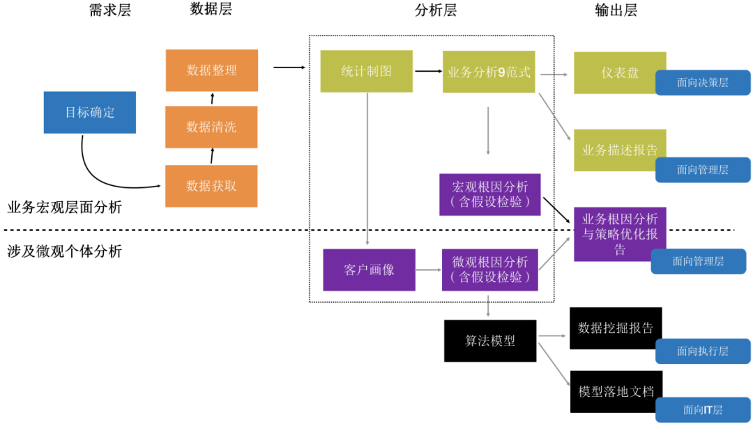 旅游与周克华案子的关系,旅游与周克华案子的关系，全面分析应用数据——升级版,适用实施策略_版谒98.70.58