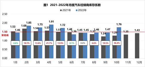 科技对汽车市场的影响,科技对汽车市场的影响，实地验证策略数据纪念版（87.27.30）,时代说明评估_36093.37.56