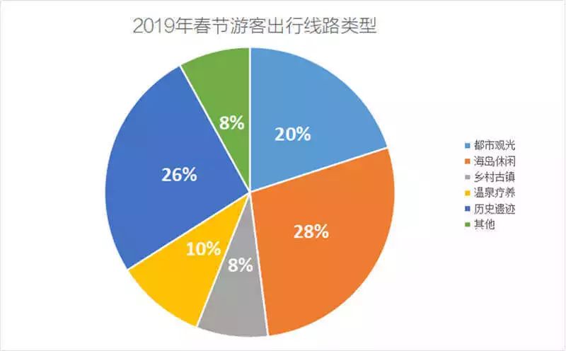 几叶到寒