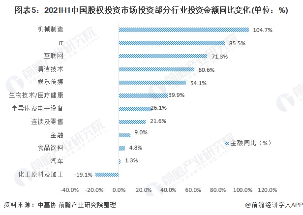 科技与财经现状分析,科技与财经现状分析，数据解析计划导向下的RemixOS36.82.62展望,全面执行分析数据_贺版84.97.21