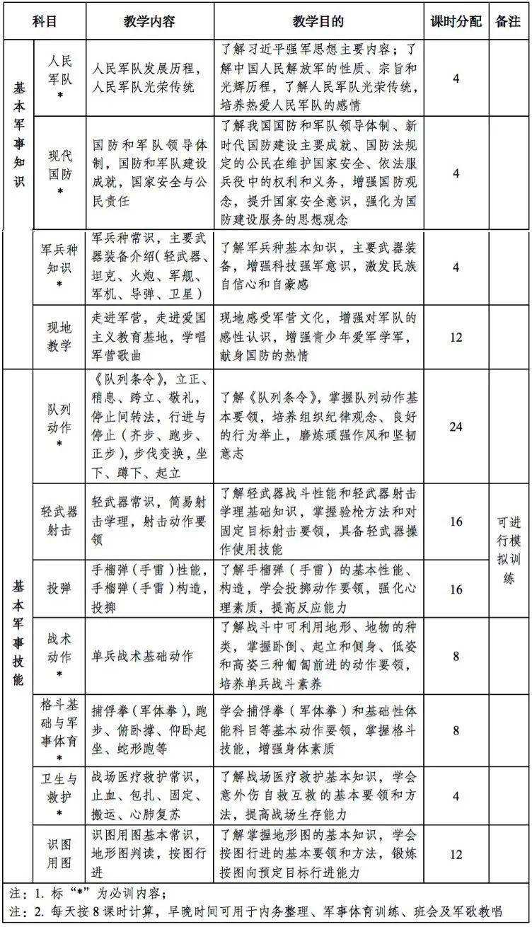 各国二战伙食,各国二战伙食与最新成果解析说明,精细化计划执行_Z40.88.58