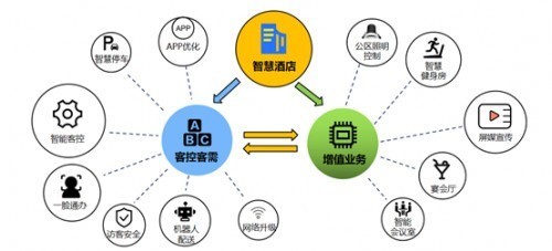 深圳的小说网站