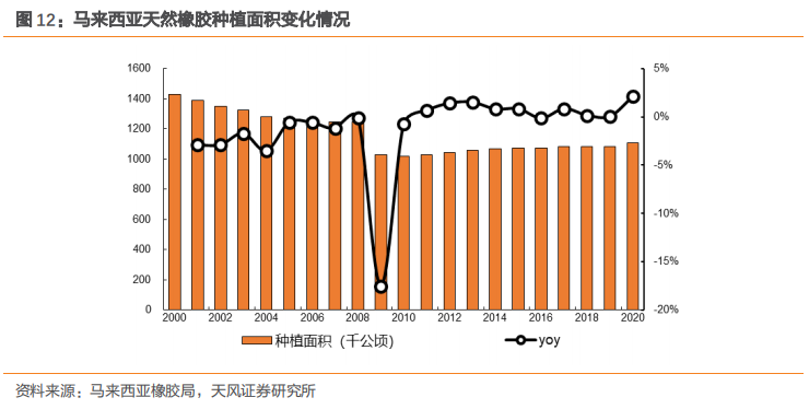 汽车产业对经济发展有何意义,汽车产业对经济发展的意义，综合评估与解析说明,实地考察分析数据_Premium56.79.35