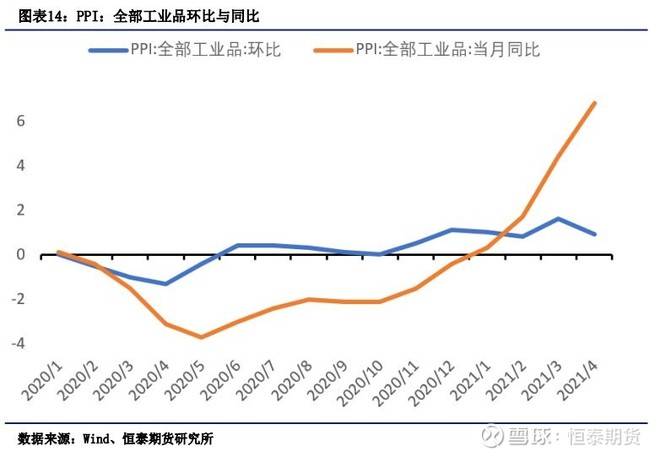 旅游与游戏对中国经济的影响论文