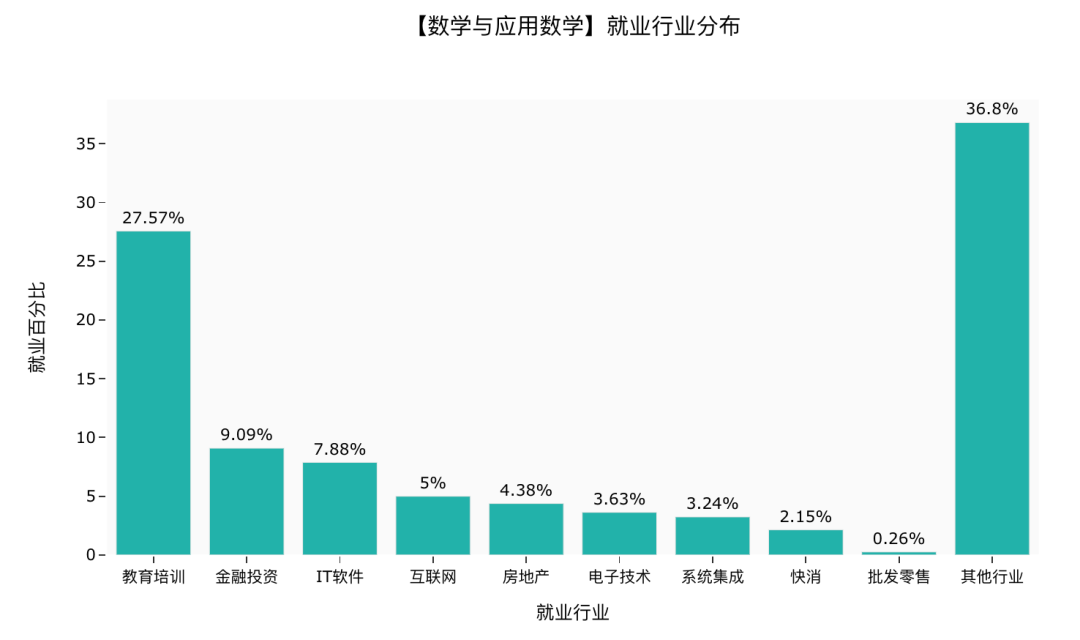 直播中汽车是套路吗