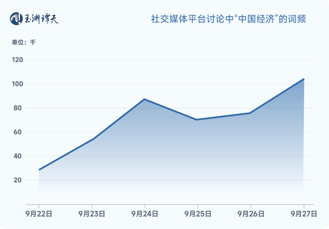 中国经济增长之谜有着众多解释,中国经济增长之谜，全面数据应用分析与Linux的关联探索,专家说明解析_专业版70.79.24