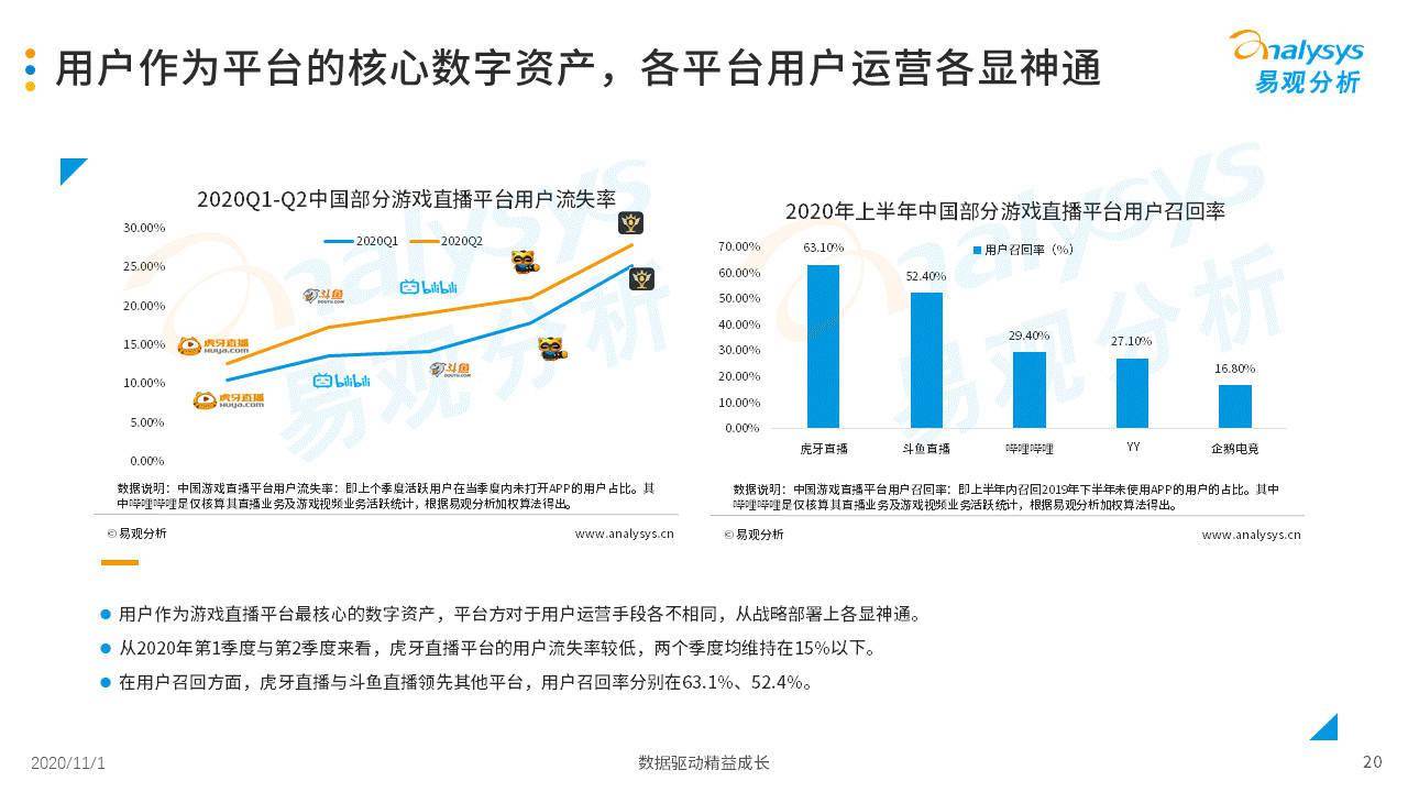 直播与游戏经济发展论文,直播与游戏经济发展论文，精确数据解释定义与趋势分析,精细评估说明_VR版30.27.41