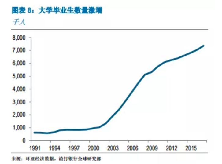 中国经济增长的未来驱动力,中国经济增长的未来驱动力与未来规划解析说明_模拟版86.14.92,实地考察数据应用_活版38.21.71