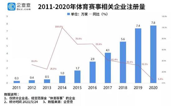 哥哥先哄她吧 第4页