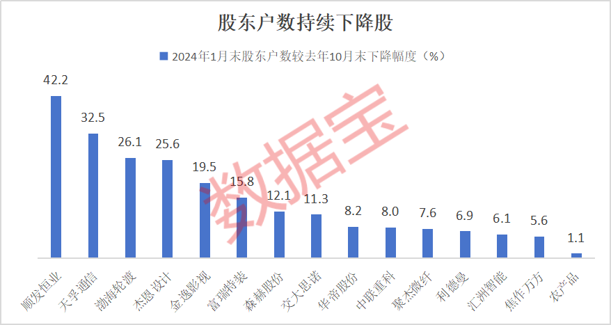 韩国财经节目