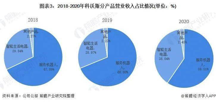 军事类影视剧发展现状分析和意义