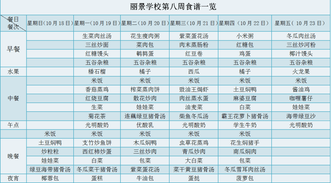 国际学校食谱