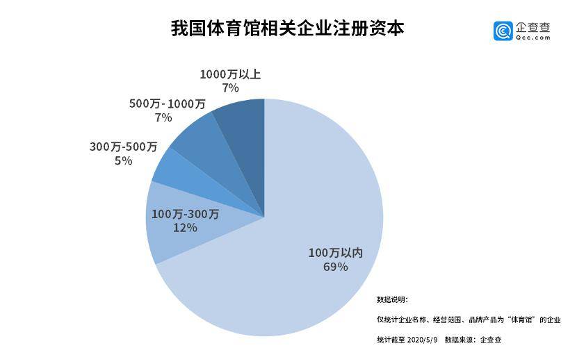 简述体育与经济的关系