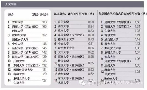 韩国热搜榜排名榜怎么看,韩国热搜榜排名榜的综合分析与评估，精英版指南（版本，16.28.28）,精准分析实施步骤_MP28.21.77